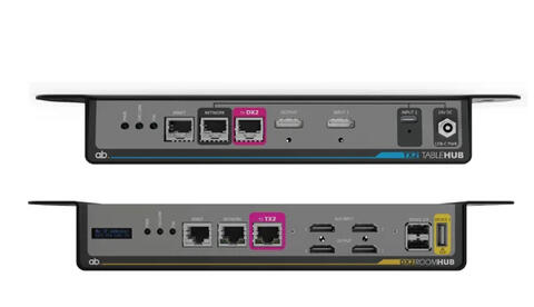 TX2 & DX2